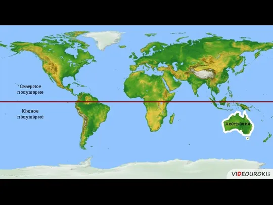 Австралия Южное полушарие Северное полушарие
