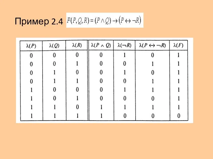 Пример 2.4