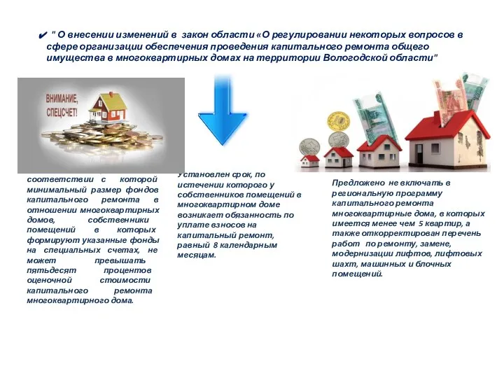 " О внесении изменений в закон области «О регулировании некоторых вопросов в