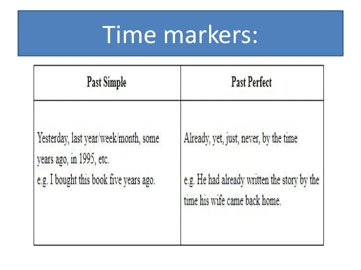 Time markers:
