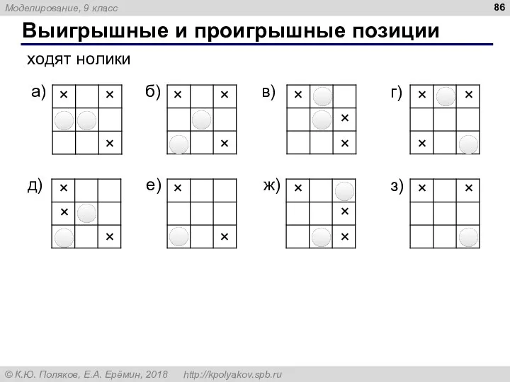 Выигрышные и проигрышные позиции ходят нолики