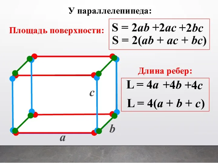 a S = 2(ab + ac + bc) L = 4(a +