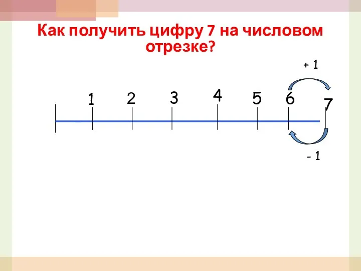 1 4 6 3 5 2 + 1 - 1 7 Как