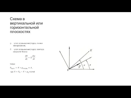 Схема в вертикальной или горизонтальной плоскостях