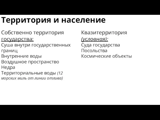 Территория и население Собственно территория государства: Суша внутри государственных границ Внутренние воды