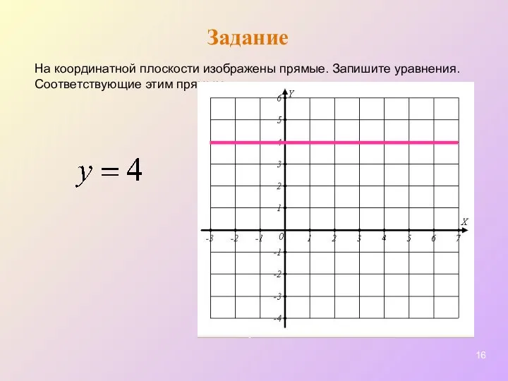 Задание На координатной плоскости изображены прямые. Запишите уравнения. Соответствующие этим прямым: