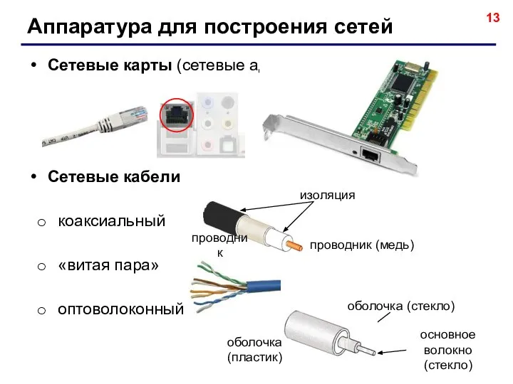 Аппаратура для построения сетей Сетевые карты (сетевые адаптеры) Сетевые кабели коаксиальный «витая
