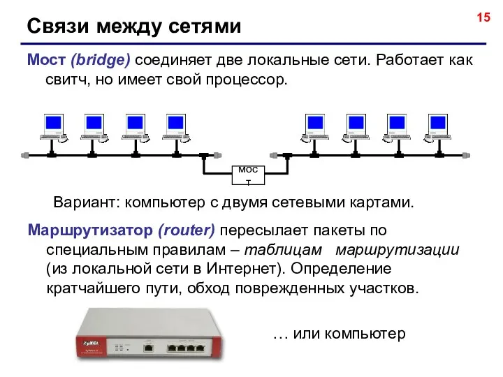 Связи между сетями Мост (bridge) соединяет две локальные сети. Работает как свитч,