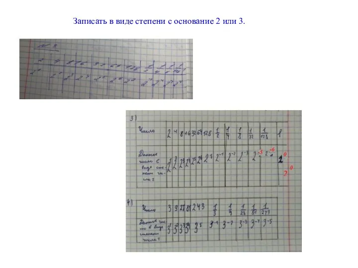 Записать в виде степени с основание 2 или 3.