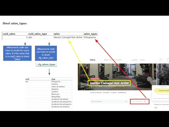 Sheet salon_types Alfanumeric code you have to create for every salon, it’s