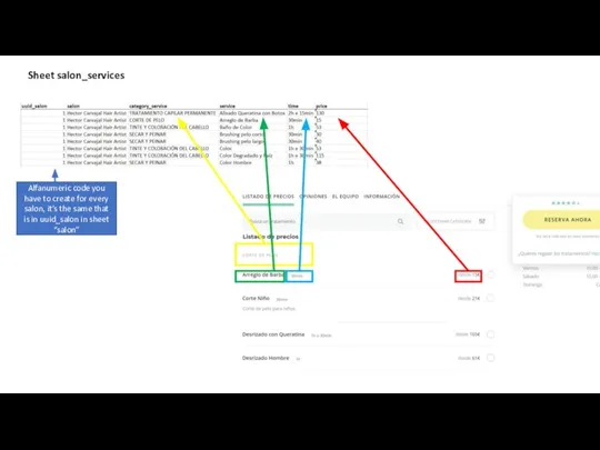 Sheet salon_services Alfanumeric code you have to create for every salon, it’s