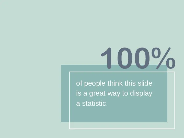 of people think this slide is a great way to display a statistic. 100%