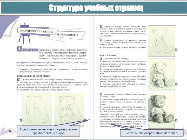 Структура учебных страниц Приобретение знания и формирование практических навыков Богатый иллюстративный материал