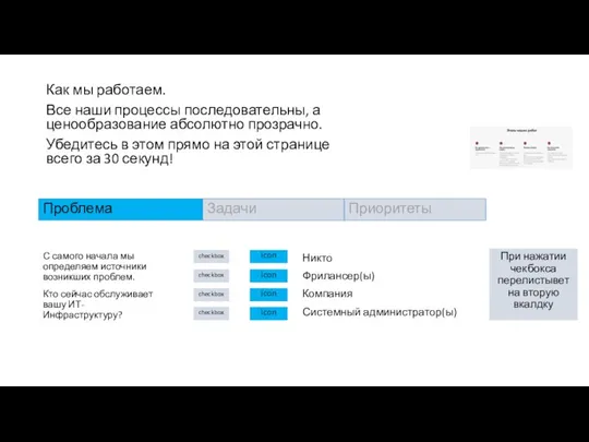 Как мы работаем. Все наши процессы последовательны, а ценообразование абсолютно прозрачно. Убедитесь