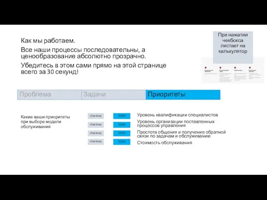 Как мы работаем. Все наши процессы последовательны, а ценообразование абсолютно прозрачно. Убедитесь