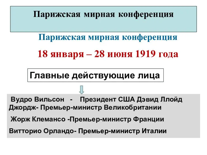 Парижская мирная конференция 18 января – 28 июня 1919 года Вудро Вильсон