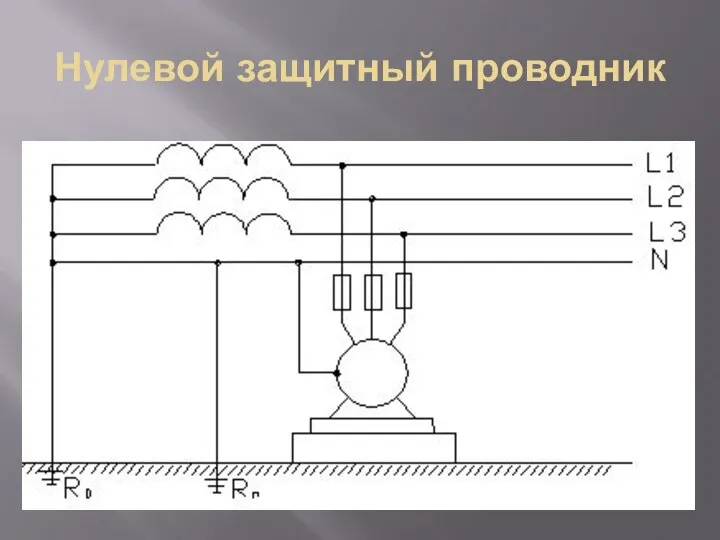 Нулевой защитный проводник