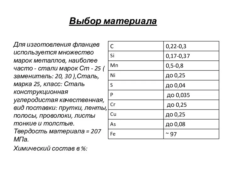 Выбор материала Для изготовления фланцев используется множество марок металлов, наиболее часто -