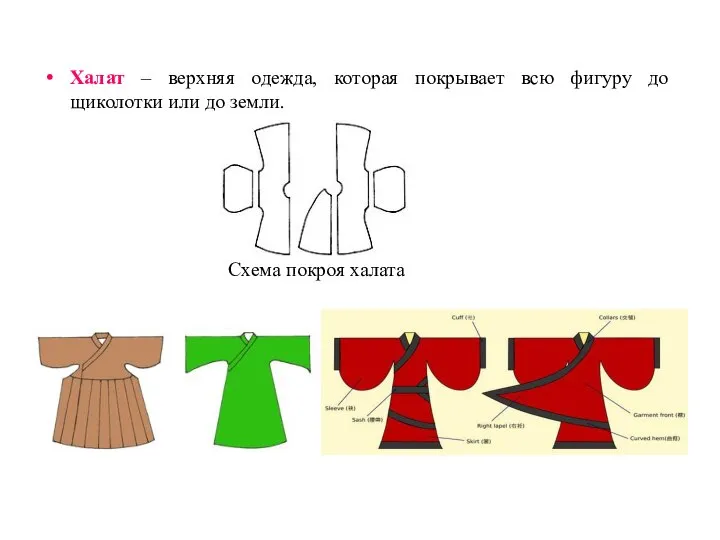 Халат – верхняя одежда, которая покрывает всю фигуру до щиколотки или до земли. Схема покроя халата