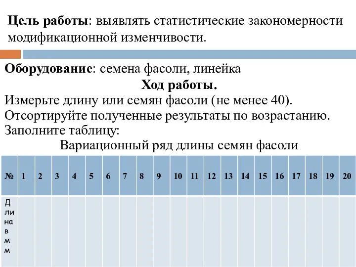 Цель работы: выявлять статистические закономерности модификационной изменчивости. Оборудование: семена фасоли, линейка Ход