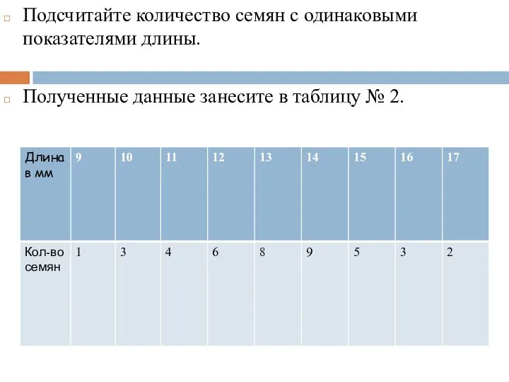 Подсчитайте количество семян с одинаковыми показателями длины. Полученные данные занесите в таблицу № 2.