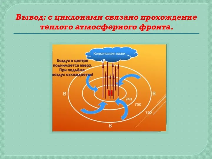 Вывод: с циклонами связано прохождение теплого атмосферного фронта.