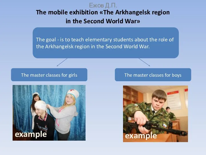 Ежов Д.П. The mobile exhibition «The Arkhangelsk region in the Second World