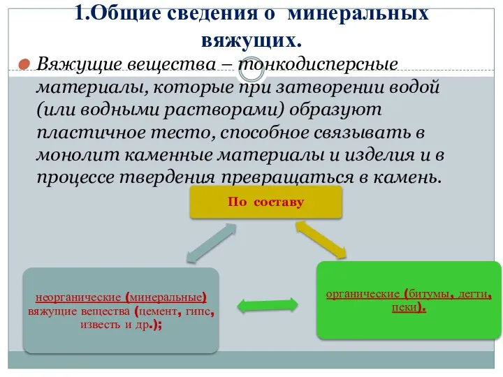 1.Общие сведения о минеральных вяжущих. Вяжущие вещества – тонкодисперсные материалы, которые при