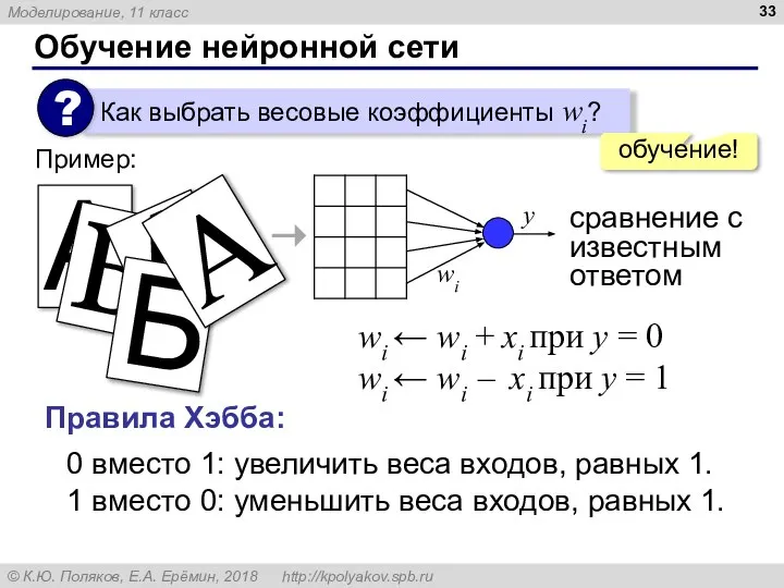 Обучение нейронной сети обучение! Пример: 0 вместо 1: увеличить веса входов, равных