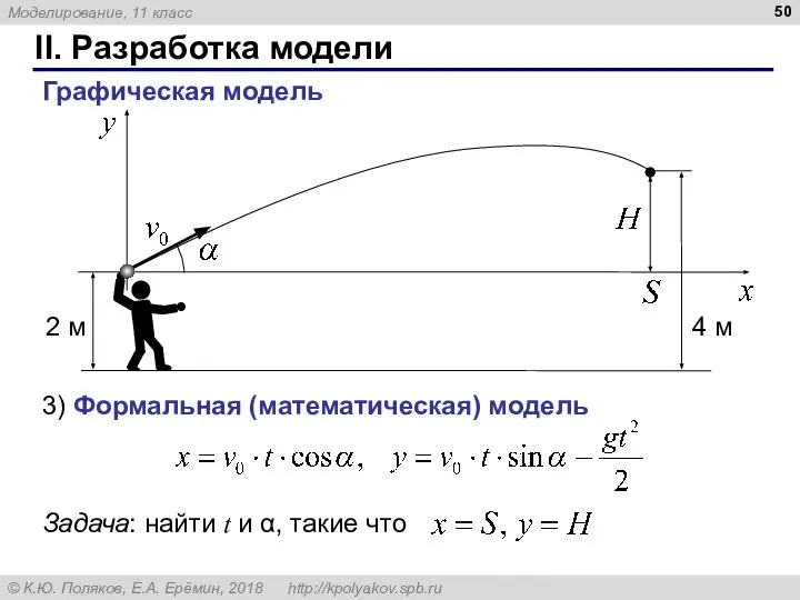 II. Разработка модели Графическая модель 3) Формальная (математическая) модель ,