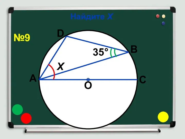 Найдите Х О 35° Х А С В D №9