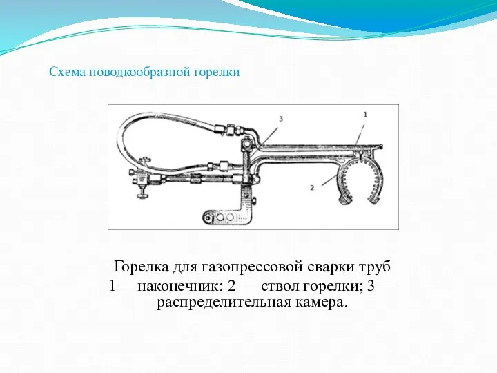 Схема поводкообразной горелки Горелка для газопрессовой сварки труб 1— наконечник: 2 —