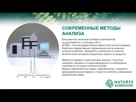 СОВРЕМЕННЫЕ МЕТОДЫ АНАЛИЗА Большинство анализов активных компонентов осуществляется с помощью HPLC (ВЭЖХ