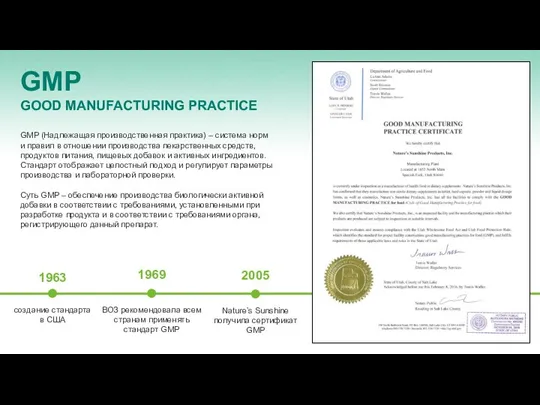 GMP GOOD MANUFACTURING PRACTICE GMP (Надлежащая производственная практика) – система норм и