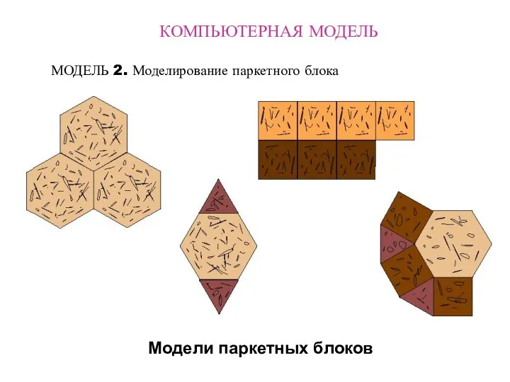 КОМПЬЮТЕРНАЯ МОДЕЛЬ МОДЕЛЬ 2. Моделирование паркетного блока Модели паркетных блоков