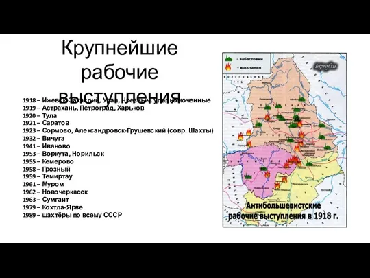 Крупнейшие рабочие выступления 1918 – Ижевск, Закаспий, Урал, Чрезвыч. уполномоченные 1919 –