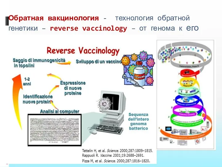Обратная вакцинология - технология обратной генетики – reverse vaccinology – от генома
