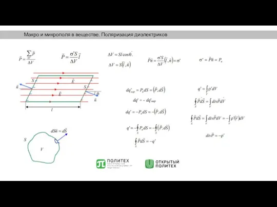 Макро и микрополя в веществе. Поляризация диэлектриков