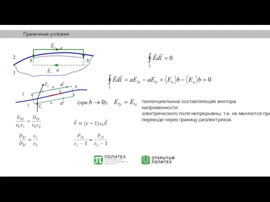 Граничные условия тангенциальные составляющие вектора напряженности электрического поля непрерывны, т.е. не меняются