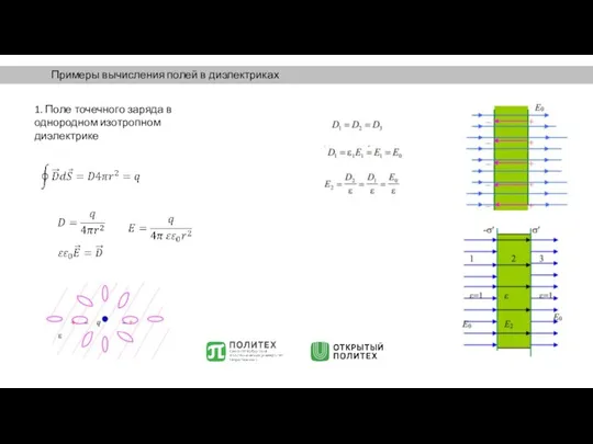 Примеры вычисления полей в диэлектриках 1. Поле точечного заряда в однородном изотропном диэлектрике