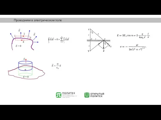 Проводники в электрическом поле