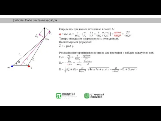 Диполь. Поле системы зарядов.