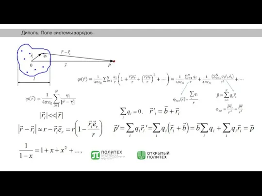 Диполь. Поле системы зарядов.