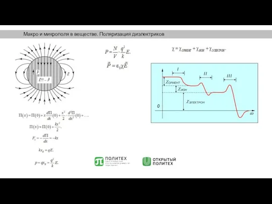 Макро и микрополя в веществе. Поляризация диэлектриков
