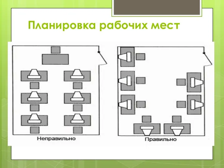 Планировка рабочих мест