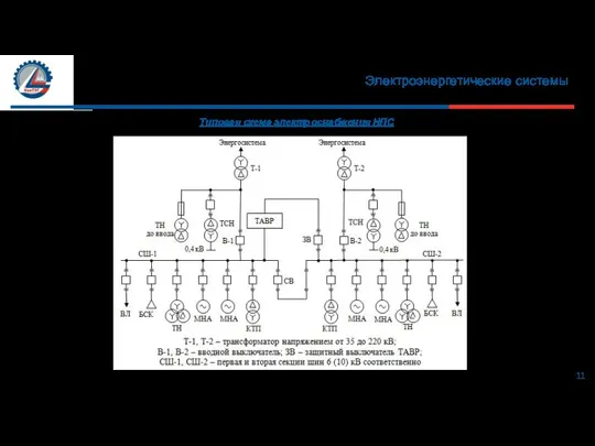Электроэнергетические системы 11 Типовая схема электроснабжения НПС