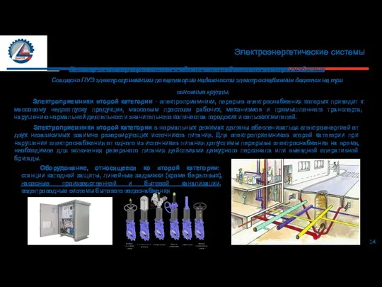 Электроэнергетические системы 14 Категории электроприемников и обеспечение надежности электроснабжения Согласно ПУЭ электроприемники