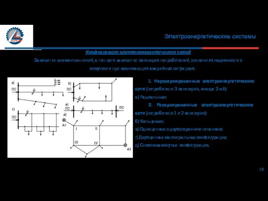 Электроэнергетические системы 16 Конфигурации электроэнергетических сетей Зависит от элементов линий, а тип