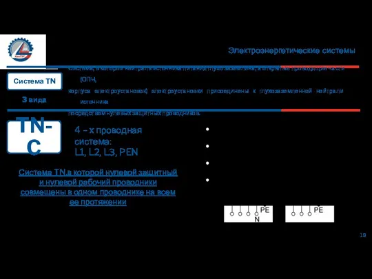 Электроэнергетические системы 19 Система, в которой нейтраль источника питания глухо заземлена, а