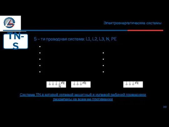 Электроэнергетические системы 20 Система TN,в которой нулевой защитный и нулевой рабочий проводники